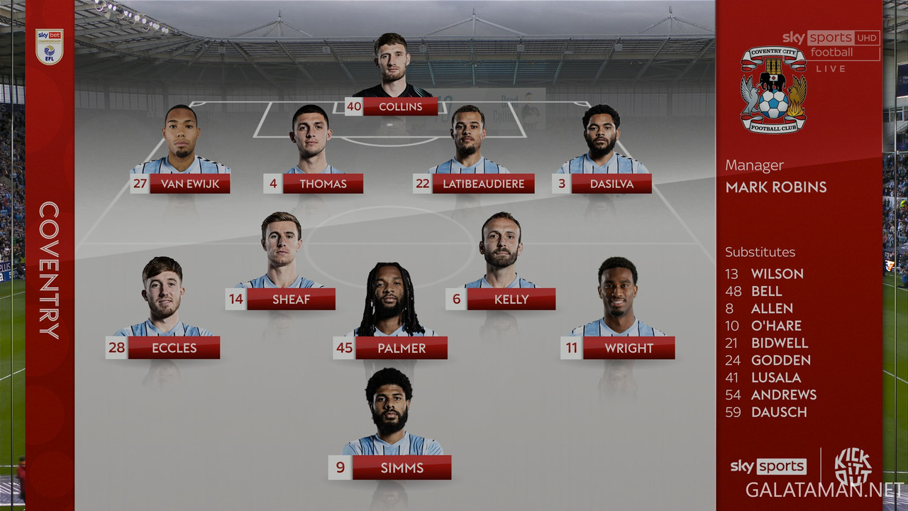 [Image: 04-30-20-26-02-UK-Sky-Sports-UHD-1-Coven...10-586.jpg]