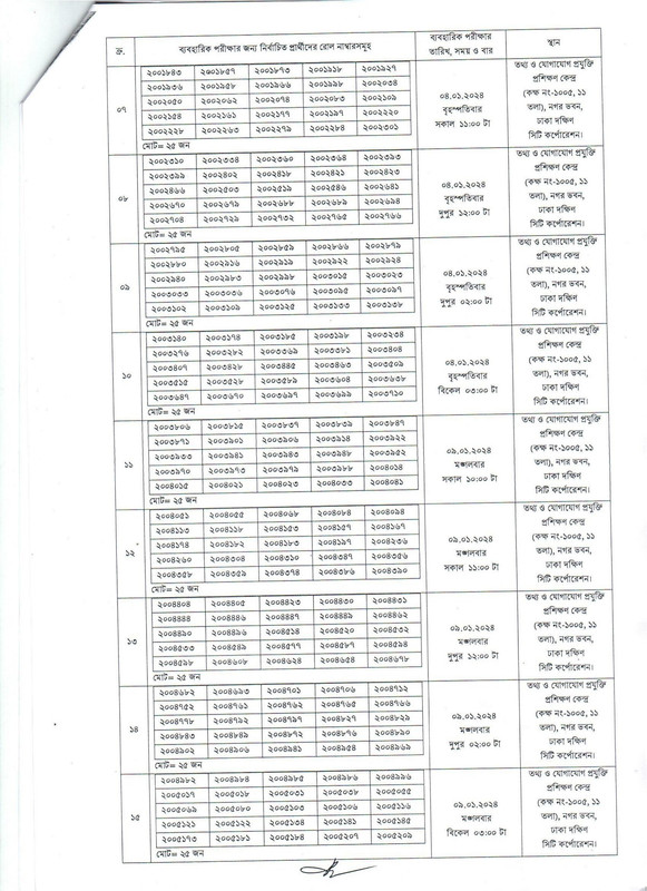 DSCC-Office-Assistant-Cum-Computer-Typist-Exam-Result-2023-PDF-2