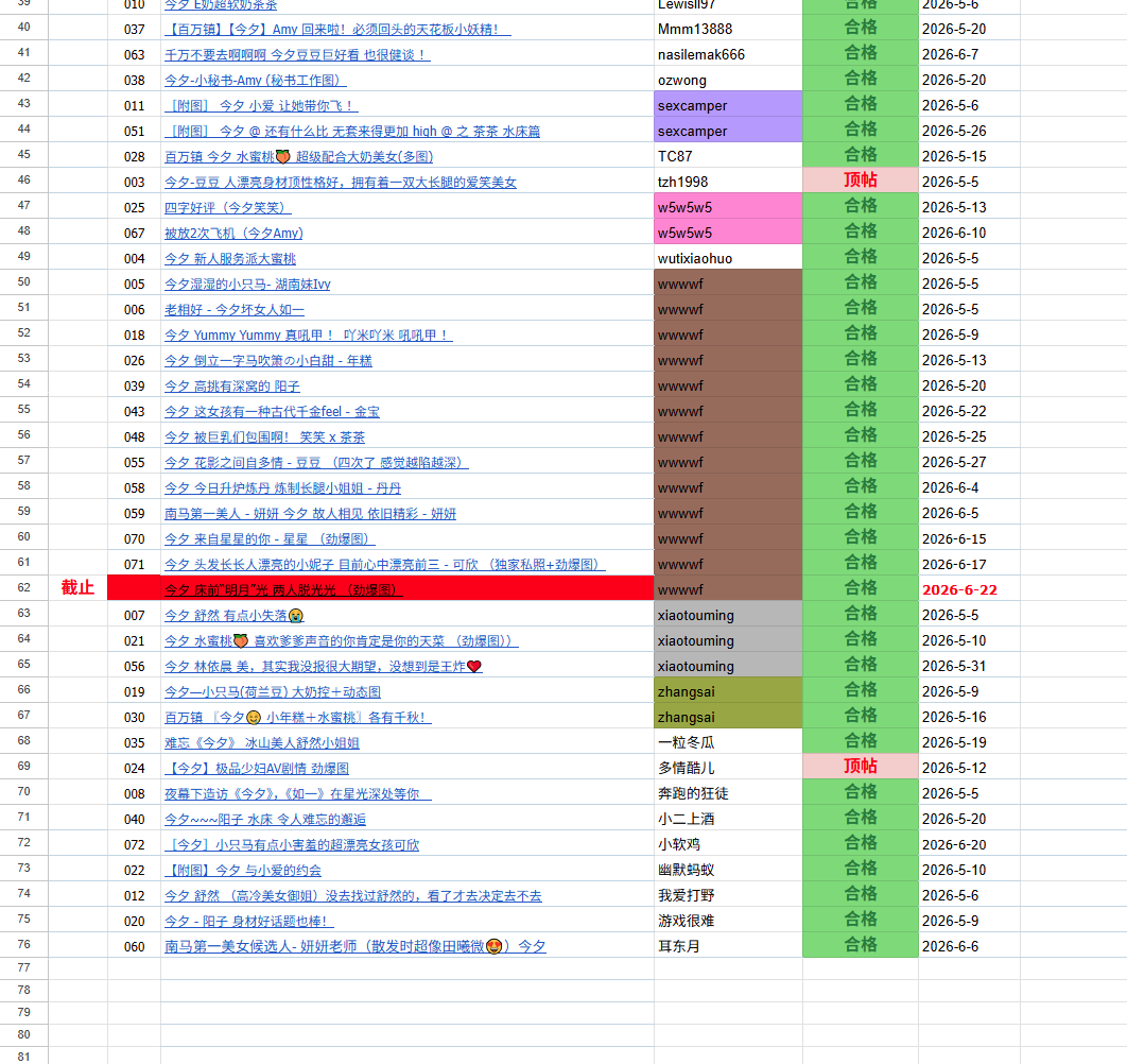 nowtide event list 002