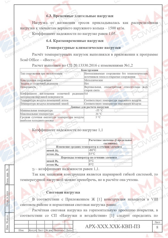 Пример проекта КОЗ-У-Ш_page-0051