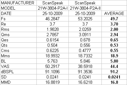 21W3804P2A_TSdata
