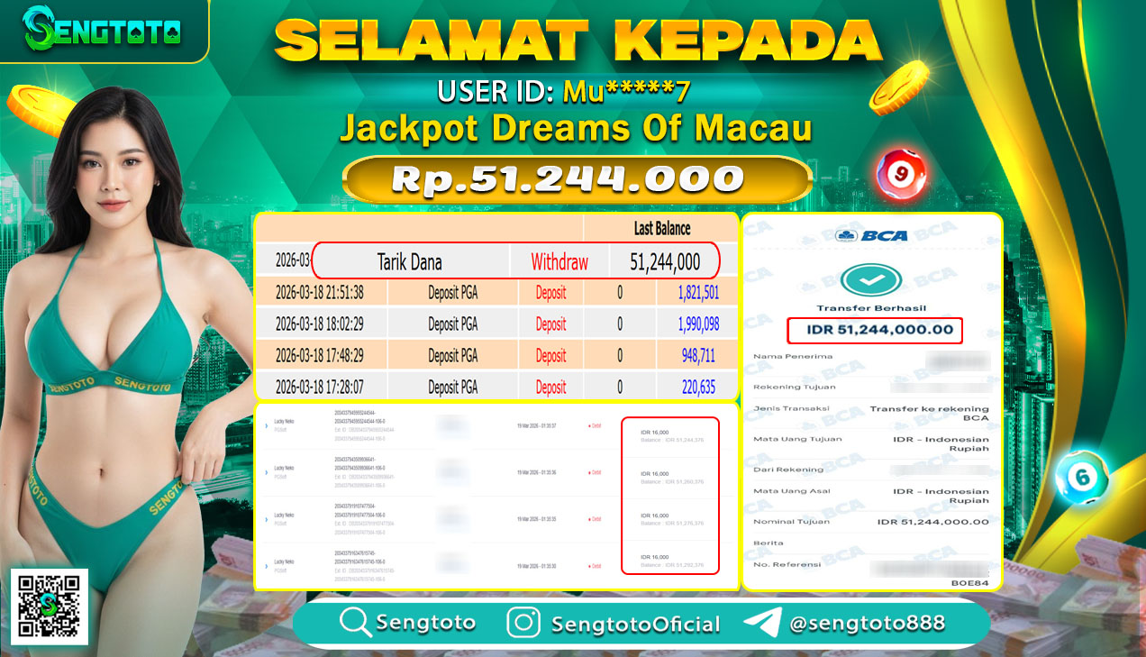 BUKTI PEMBAYARAN SLOT DREAMS OF MACAU
