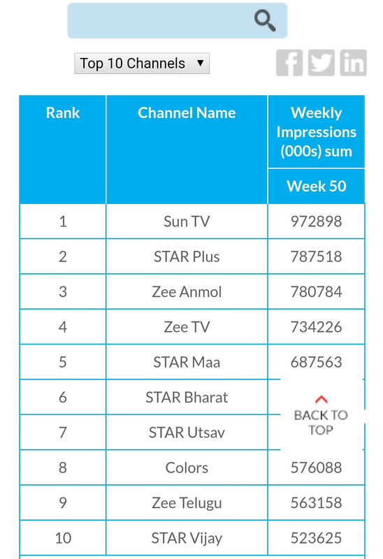 Screenshot_2018-12-20-13-20-50-247