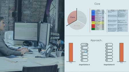 Security Framework: NIST CSF