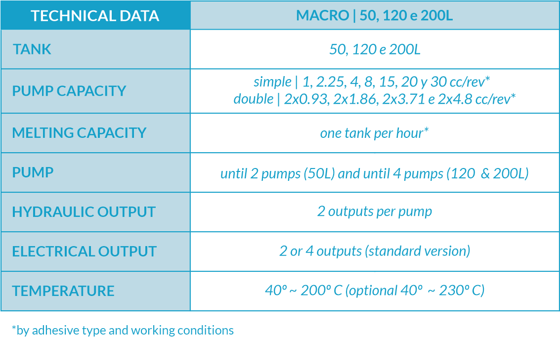 macro-eng.png