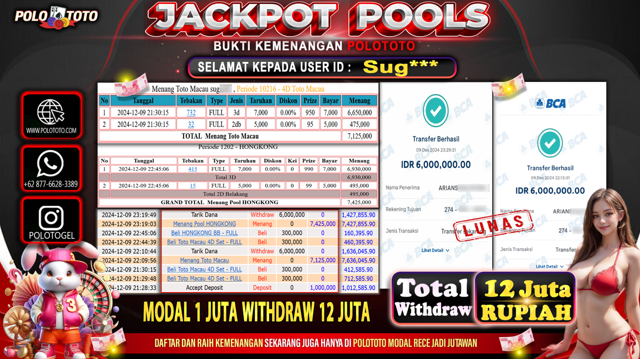 POLOTOTO JACKPOT TOGEL TOTO MACAU & TOGEL PASARAN HONGKONG Rp.12,000.000,-