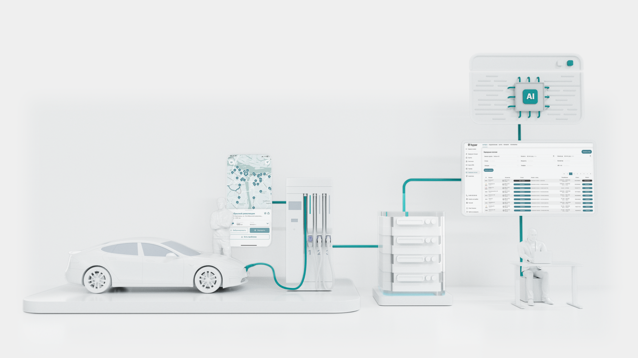 Платформа Hyper — визуал экосистемы