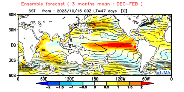 Oct-17-5-JMA-SST.png