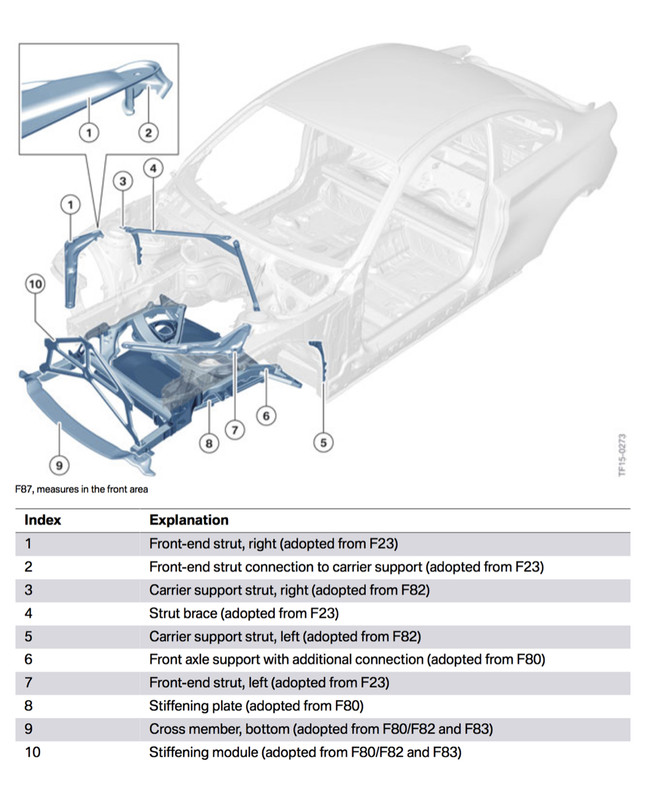 AA20C07D-5238-4B4B-B1A7-5301950791BD