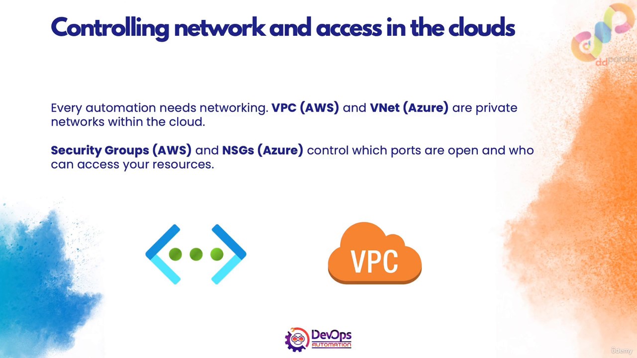2 Introduction to Cloud Computing AWS and Azure Part 2 0000 00 01 10 screenshot