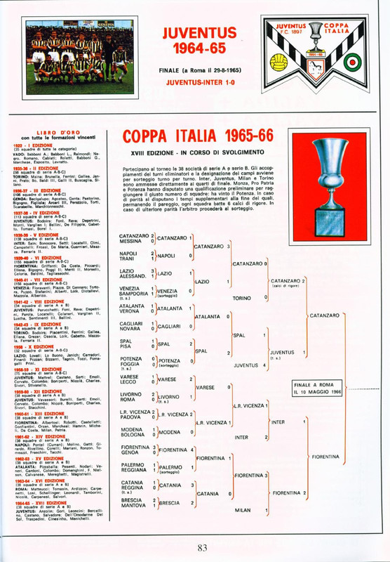 Album Calciatori 1965-1966 Panini_page-0065