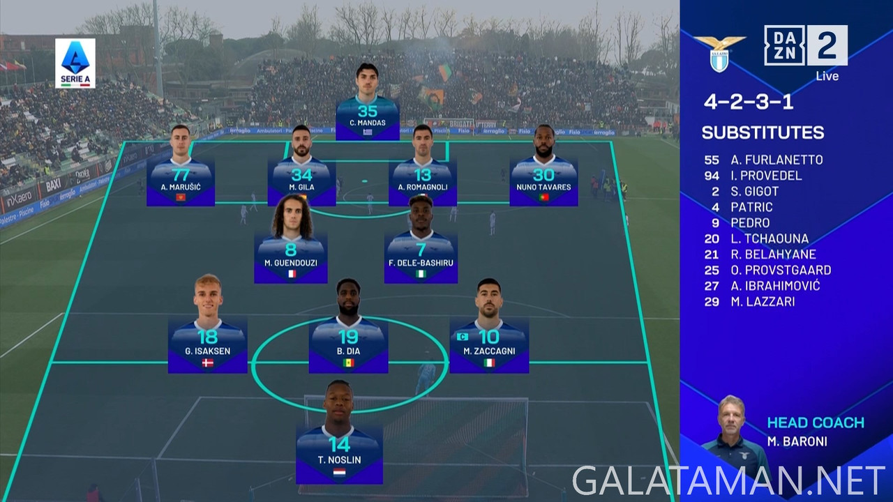 [Image: 02-22-14-45-01-DAZN-2-FHD-Venezia-vs-Laz...22-147.jpg]
