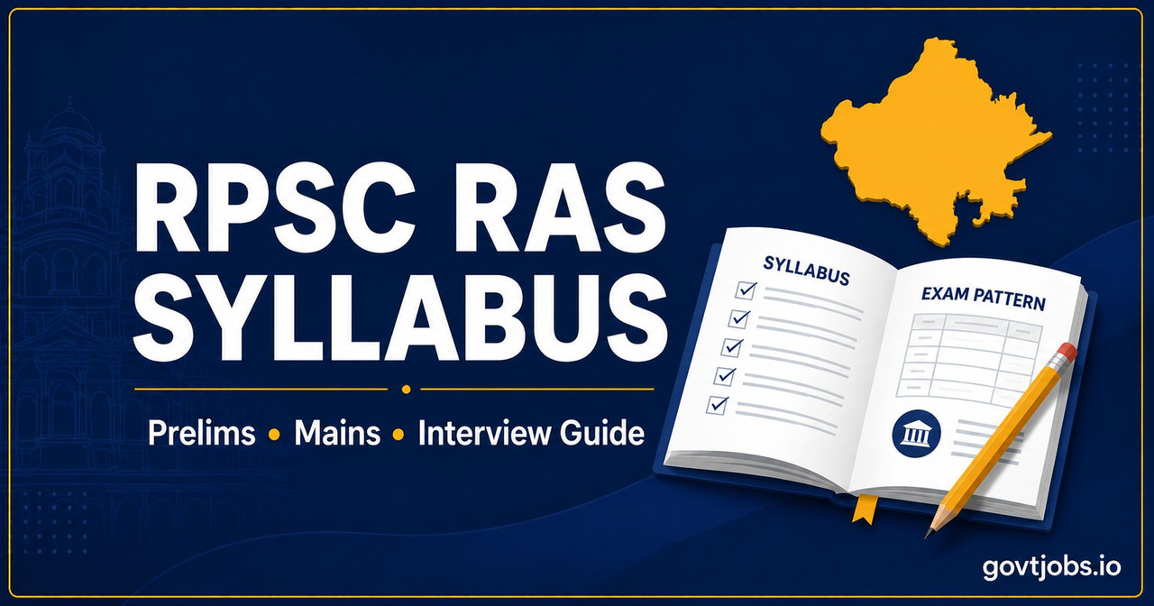 RPSC RAS Syllabus 2026 — Complete Prelims and Mains Guide RPSC RAS syllabus 2026 complete guide covering Prelims General Knowledge syllabus and Mains four-paper syllabus