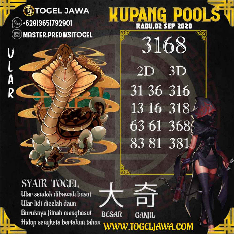 Prediksi KupangPool Tanggal 2020-09-02