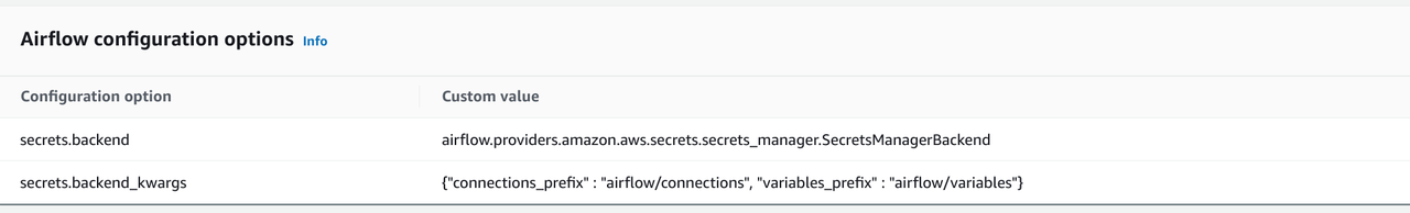Airflow_configuration_options