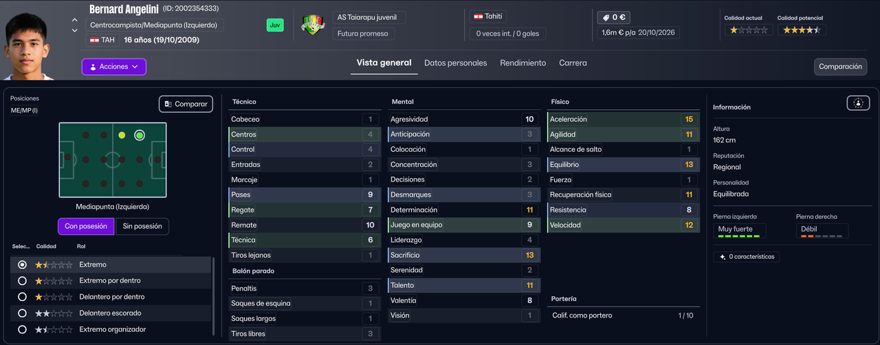 Bernard Angelini MPI juv 2025