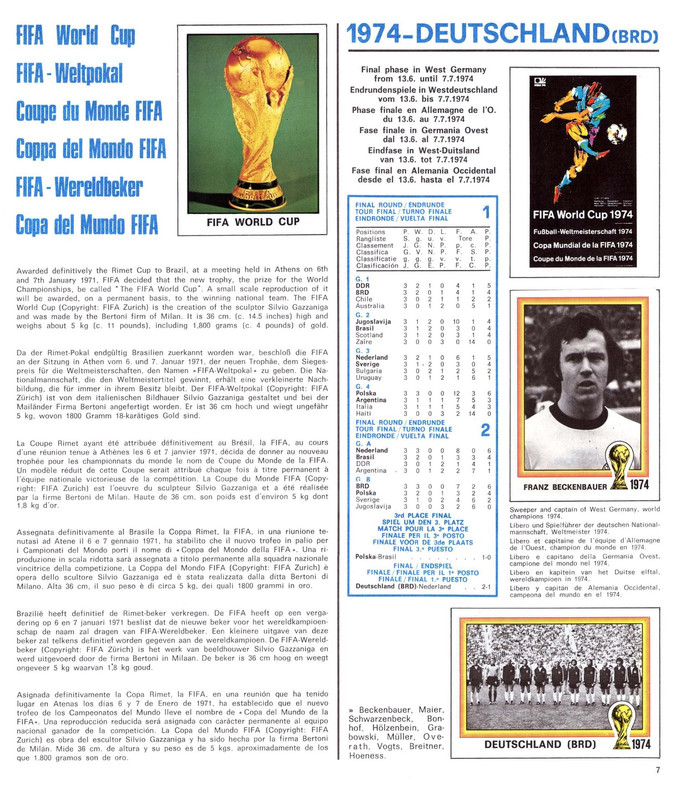 Album FIFA World Cup 1978 Argentina Panini-09