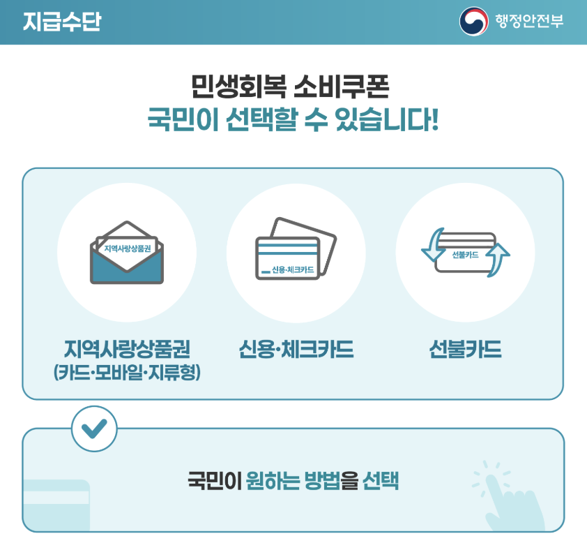 민생지원금 2차 동사무소4%