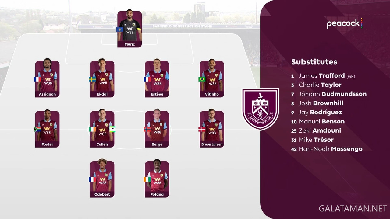 [Image: 20240413-BUR-BHA-EPL-1-1080-ts-snapshot-...17-129.jpg]