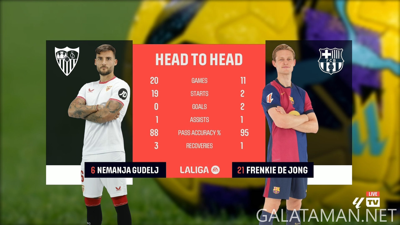 [Image: 02-09-20-25-00-La-Liga-TV-FHD-UK-Sevilla...22-623.jpg]