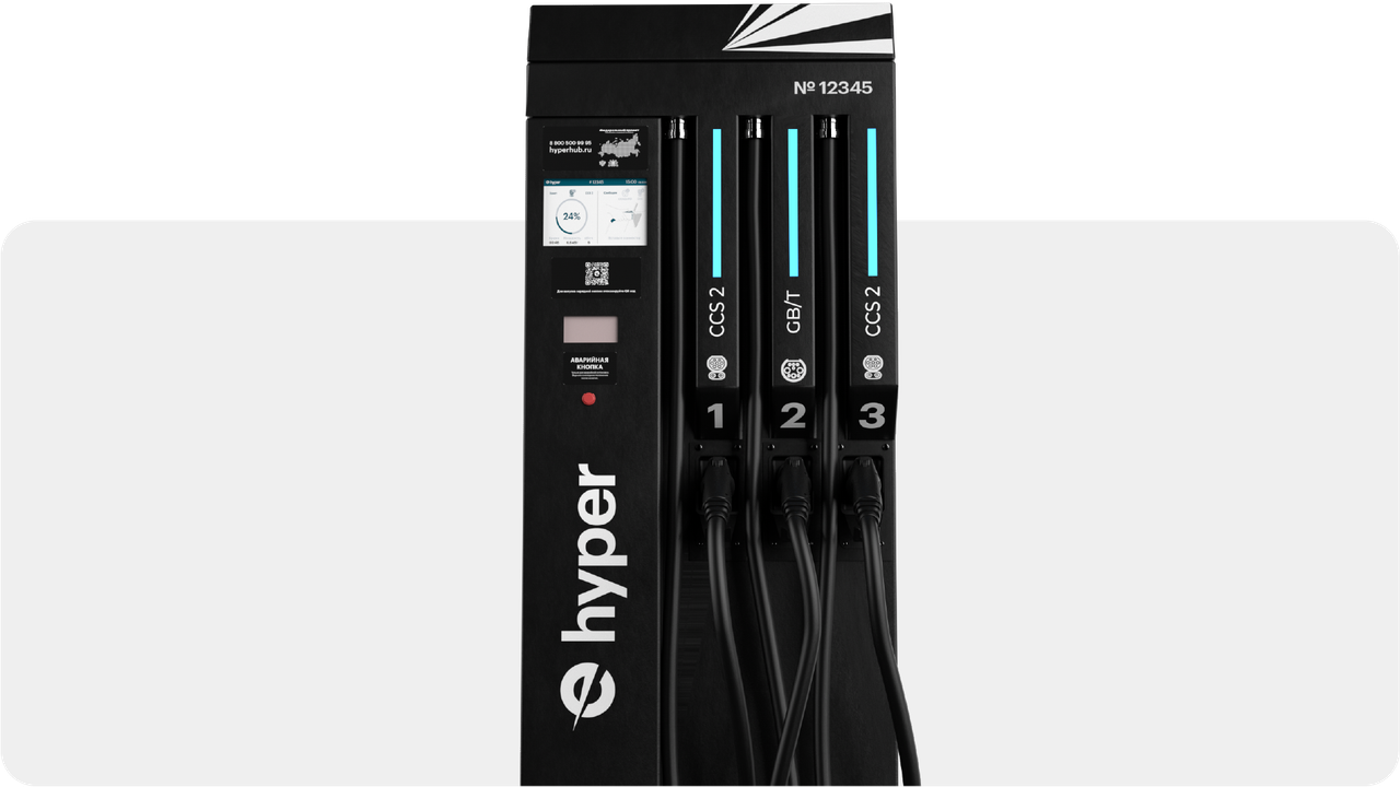 Визуал платформы управления