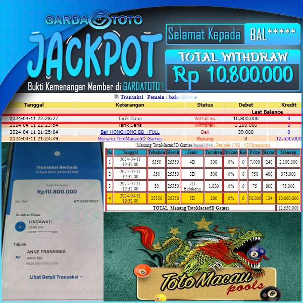 JACKPOT TOGEL DI PASARAN TOTOMACAU 5D WD Rp 10.800.000,- DIBAYAR LUNAS