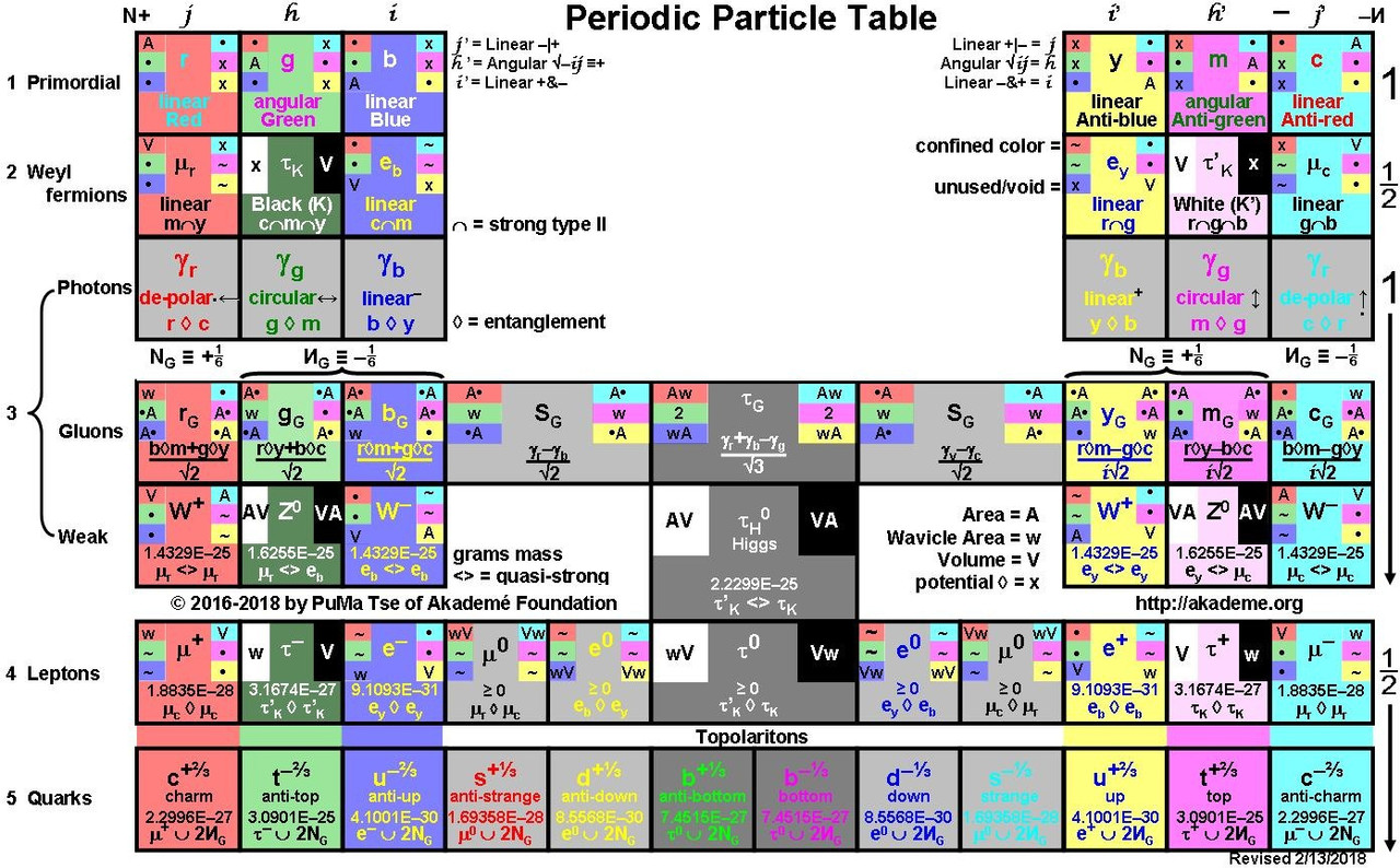 DA8AFC54-5848-4208-8000-B03FE5551620