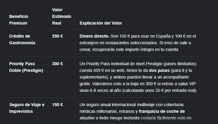 * American Express Platinum en España * - Desaparece Amex Melia? Alternativas Tarjetas - Foro General de Viajes