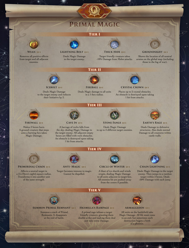 SchoolsofMagic_Spells_Primal