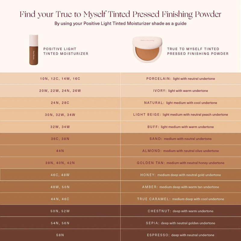 Rare Beauty True to myself - Tinted Pressed Talc Free Finishing powder. - image 7