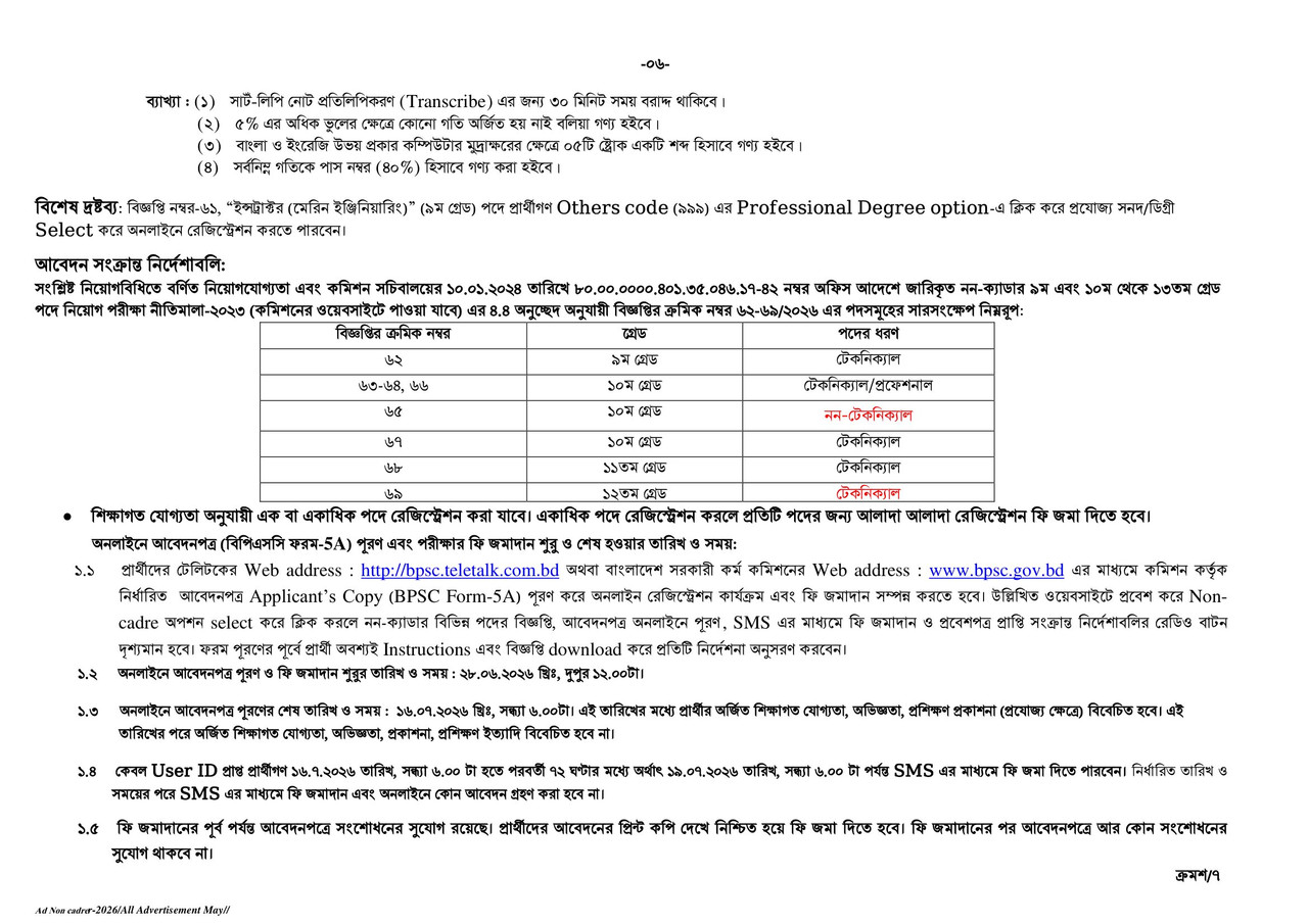 BPSC-Non-cadre-Job-2-06