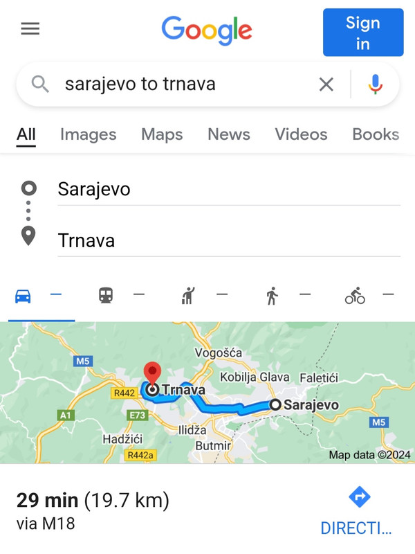 slika