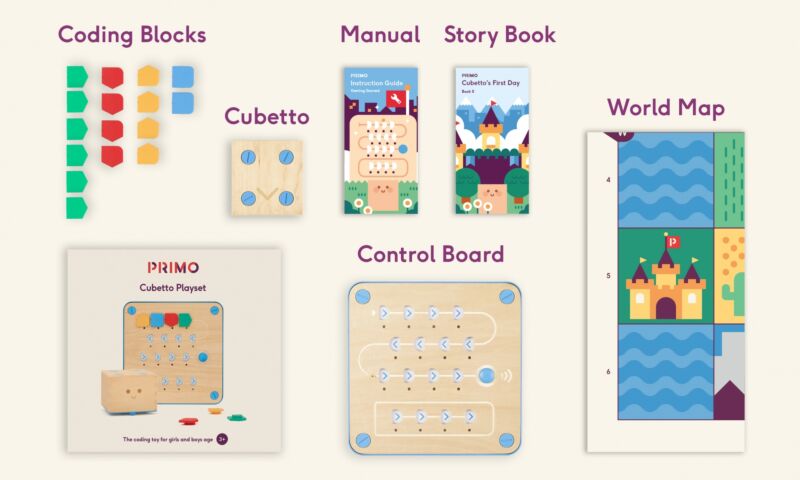 Cubetto with coding blocks