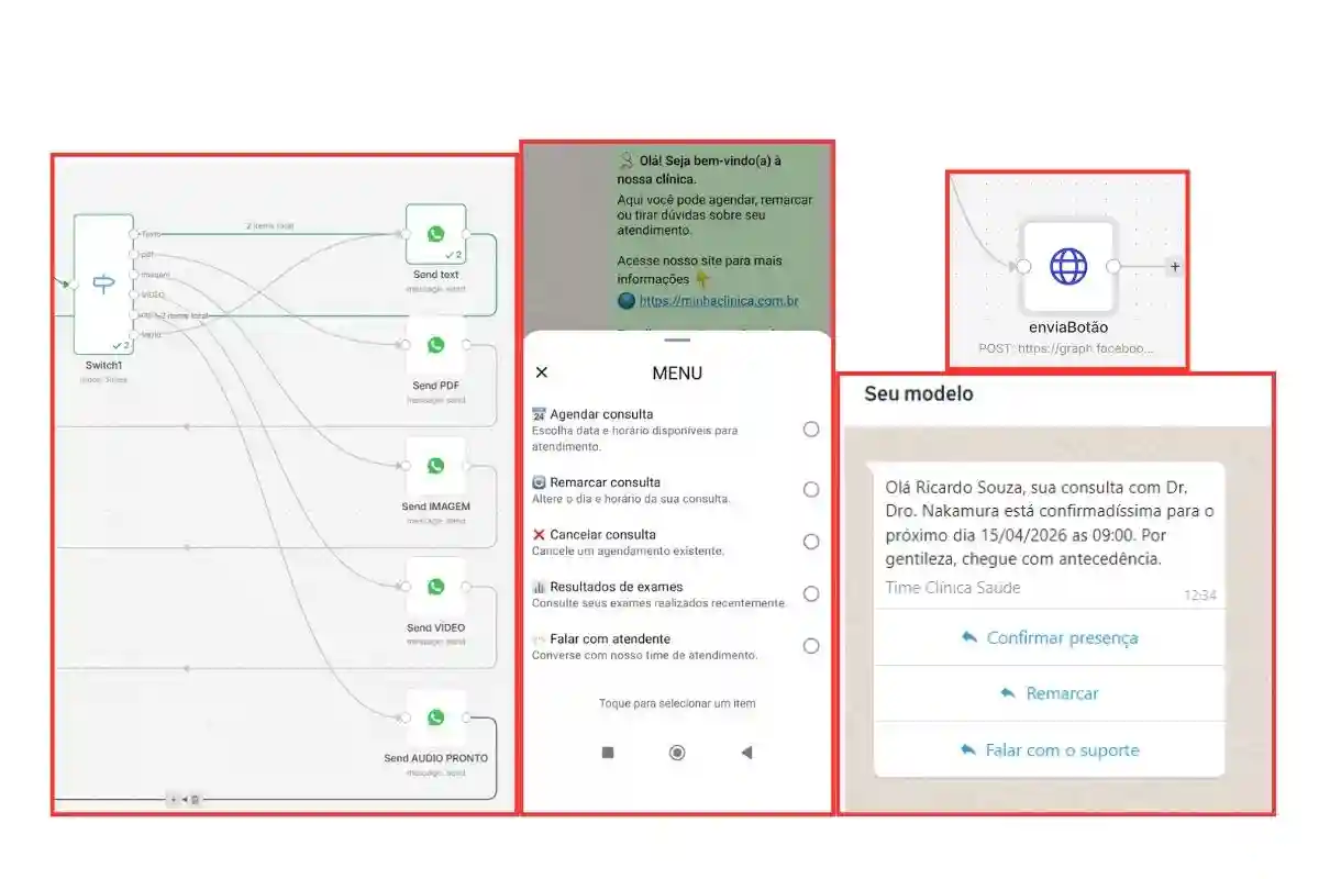 Recursos avançados da API Oficial