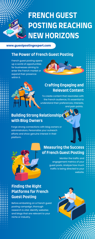 French Guest Posting Reaching New Horizons