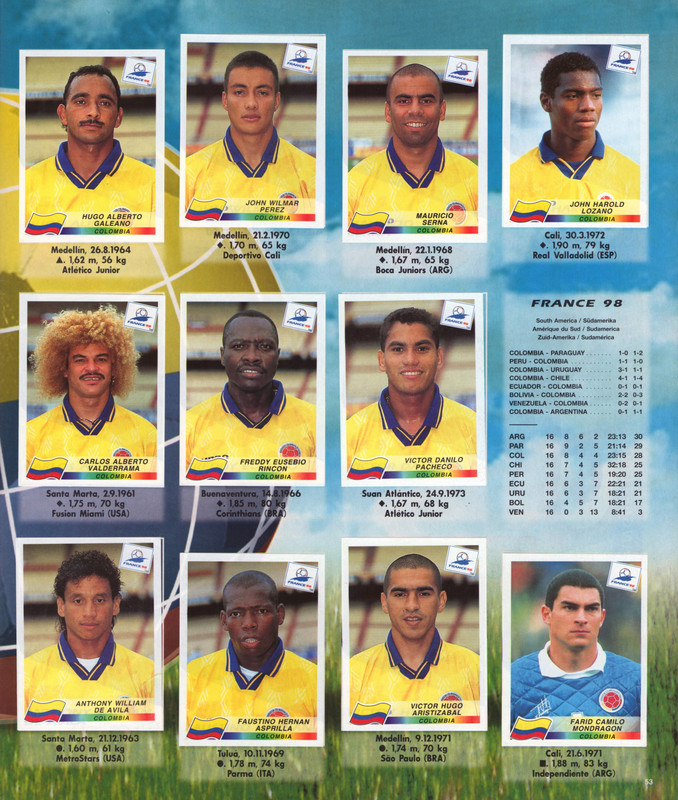 FIFA World Cup 1998 France (Panini) 55