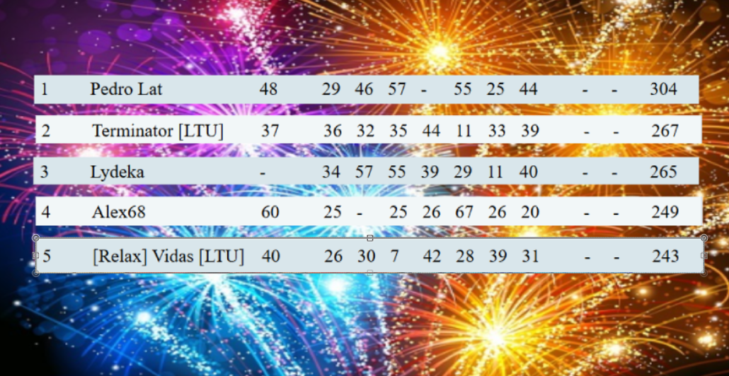 Скриншот 20-02-2025 231112