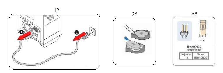 Clear-CMOS-1.jpg