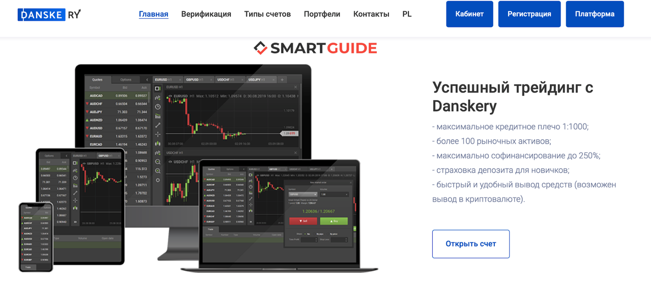 Отзывы о Danskery Отзывы о Danskery