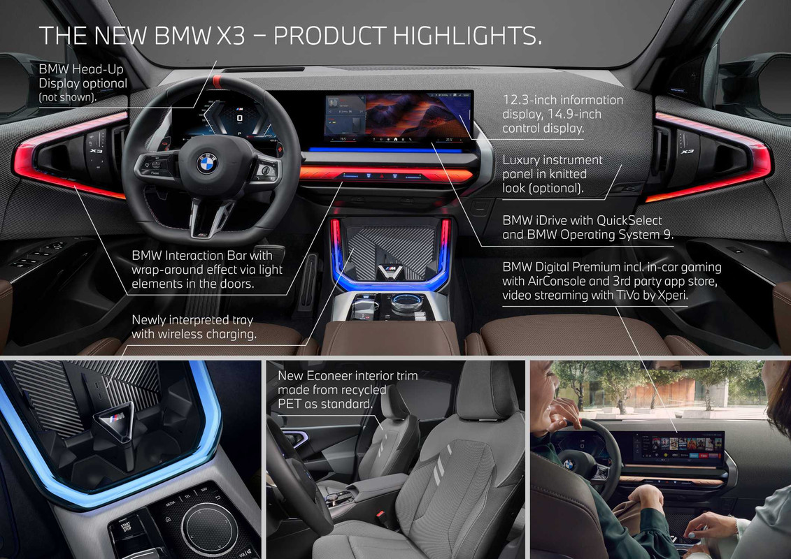 03_P90555915-the-new-bmw-x3-m50-xdrive-infographic-06-2024-2121px