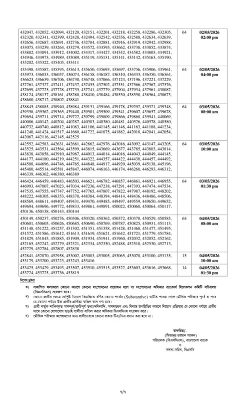 8-Bank-Officer-(General)-Written-Exam-Result-PDF-7
