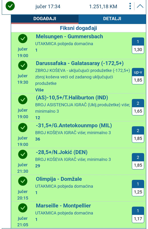 slika