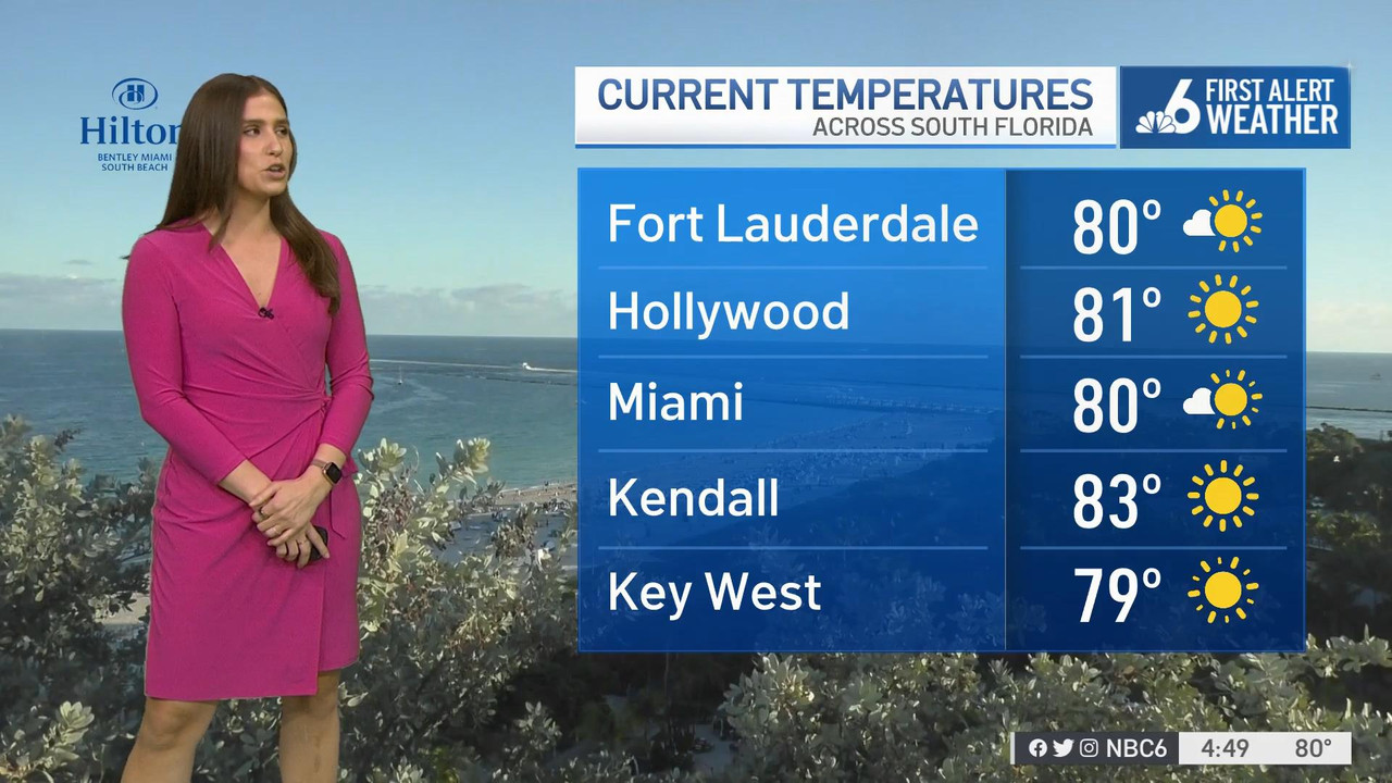12.31 - 21.00.00 - NBC 6 News at 4 00 p.m..ts_snapshot_26.28_[2021.12.31_23.22.55]