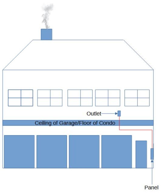 Building2