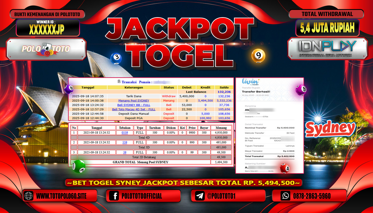 POLOTOTO JACKPOT TOGEL POOL SYDNEY Rp.5.400.000,- LUNAS