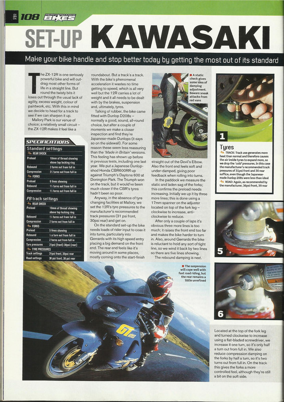 ZX12R stock suspension settings - A model - ZX-9R.Net Forum ZX12R stock suspension settings - A model - ZX-9R.Net Forum