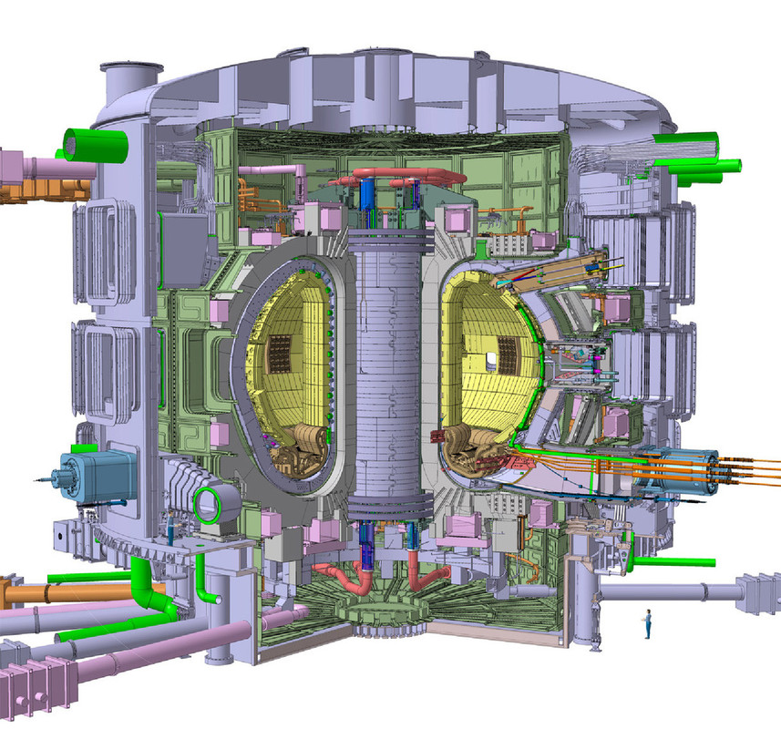 ITER y la promesa de la fusión nuclear Iter