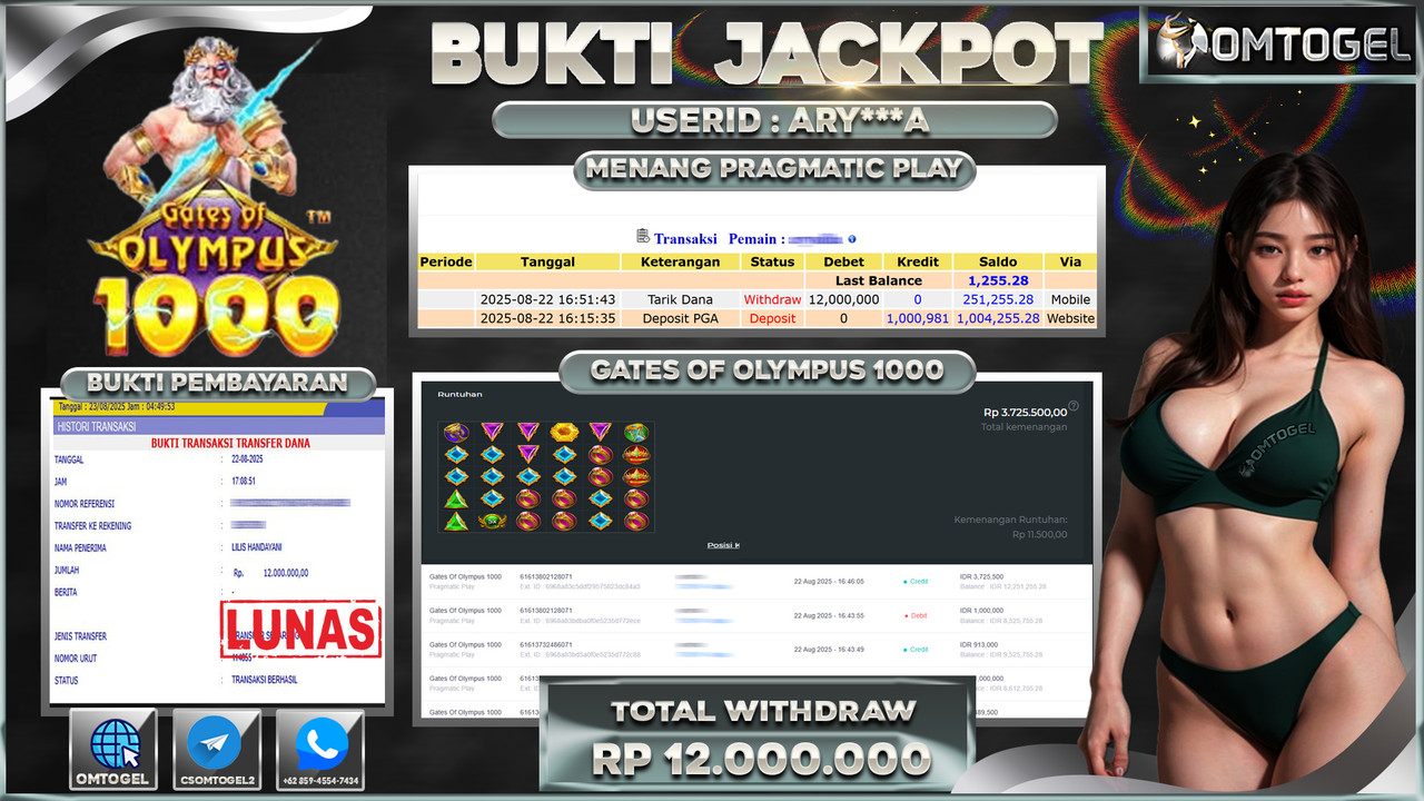 OMTOGEL JACKPOT PRAGMATIC PLAY GATES OF OLYMPUS 1000 12 JUTA DI BAYAR LUNAS ,-