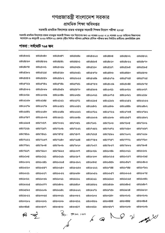 Primary-MCQ-Exam-Result-2026-PDF-184