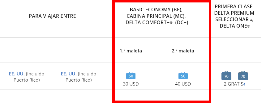 Vuelos internos USA - Foro USA y Canada